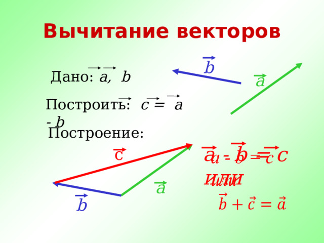 Вычитание векторов b Дано: a, b a Построить: c = a - b Построение:   a - b = c или  c a b 19 