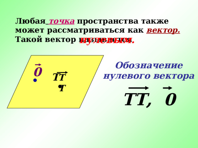 ТТ Любая  точка пространства также  может рассматриваться как вектор. Такой вектор называется  нулевым. Обозначение нулевого вектора ТТ, 0 0 Т 