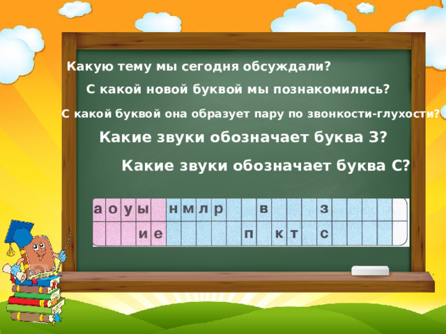 Какую тему мы сегодня обсуждали? С какой новой буквой мы познакомились? С какой буквой она образует пару по звонкости-глухости? Какие звуки обозначает буква З? Какие звуки обозначает буква С? 