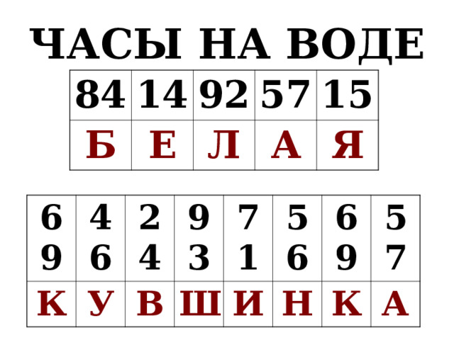 ЧАСЫ НА ВОДЕ 84 Б 14 92 Е 57 Л 15 А Я 69 К 46 24 У 93 В 71 Ш 56 И 69 Н 57 К А 