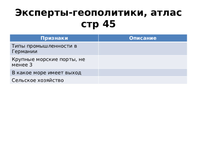 Эксперты-геополитики, атлас стр 45 Признаки Описание Типы промышленности в Германии Крупные морские порты, не менее 3 В какое море имеет выход Сельское хозяйство 