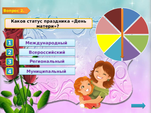 Вопрос 2. Каков статус праздника «День матери»? Международный 1 Всероссийский 2 Региональный 3 Муниципальный 4  