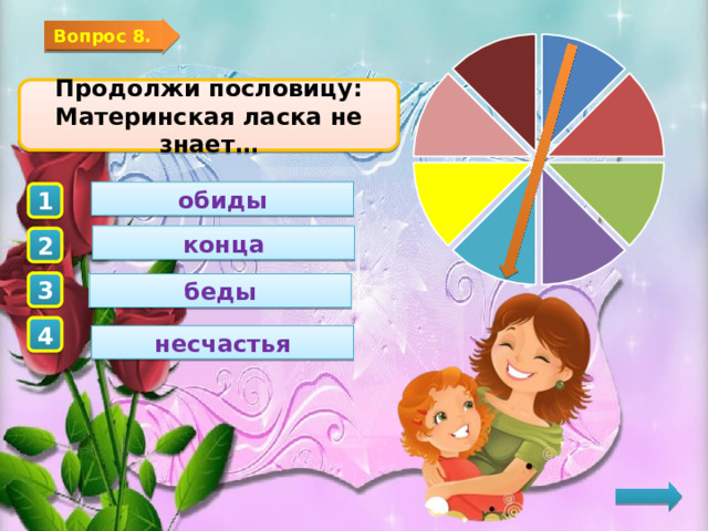 Вопрос 8. Продолжи пословицу: Материнская ласка не знает… обиды 1 конца 2 3 беды 4 несчастья  