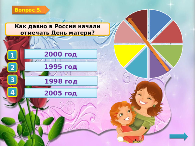 Вопрос 5. Как давно в России начали отмечать День матери? 2000 год 1 1995 год 2 3 1998 год 4 2005 год  
