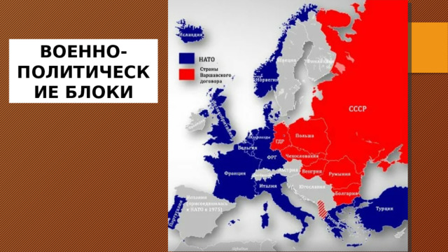 ВОЕННО-ПОЛИТИЧЕСКИЕ БЛОКИ 