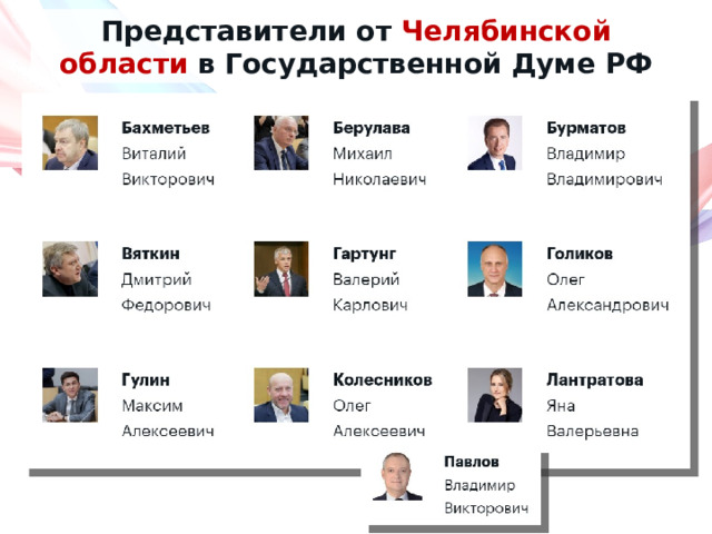 Представители от Челябинской области в Государственной Думе РФ 