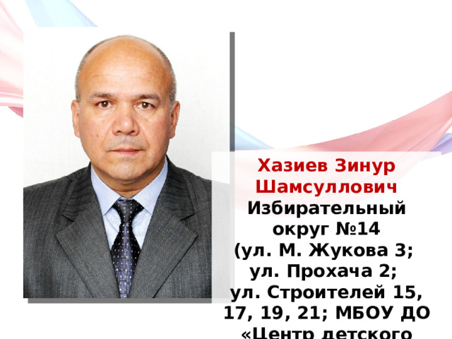 Хазиев Зинур Шамсуллович Избирательный округ №14 (ул. М. Жукова 3; ул. Прохача 2; ул. Строителей 15, 17, 19, 21; МБОУ ДО «Центр детского творчества» (ул. Строителей, 11А)) 