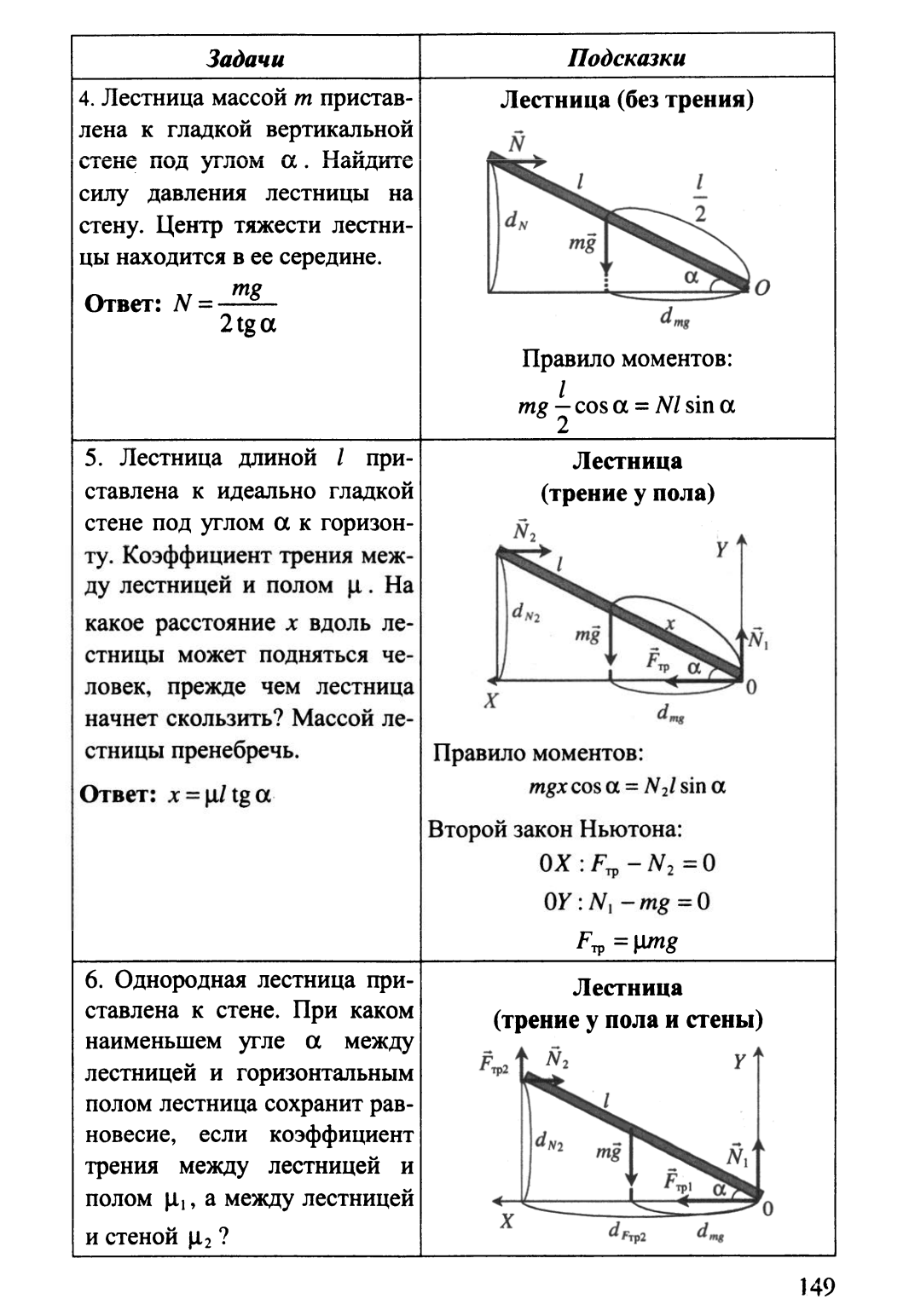 Однородная доска