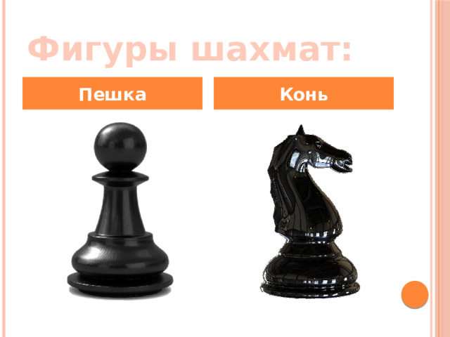 Фигуры шахмат: Пешка Конь 