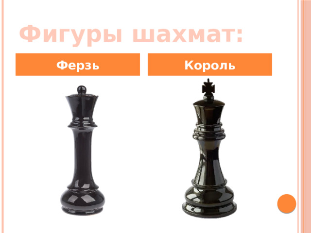 Фигуры шахмат: Ферзь Король 