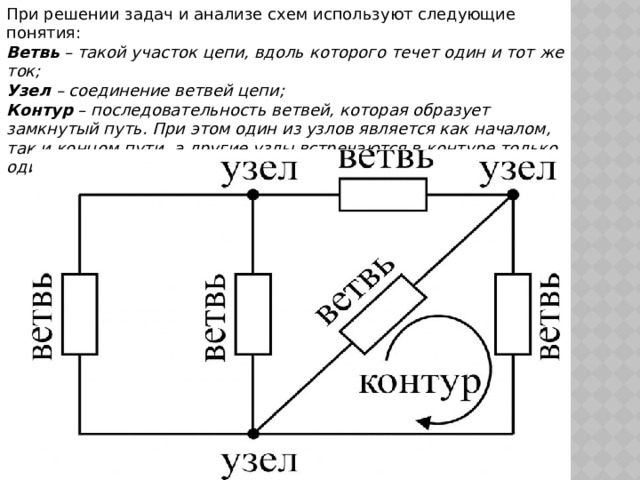 Электрические цепи, элементы электрических цепей. Условные обозначения элементов