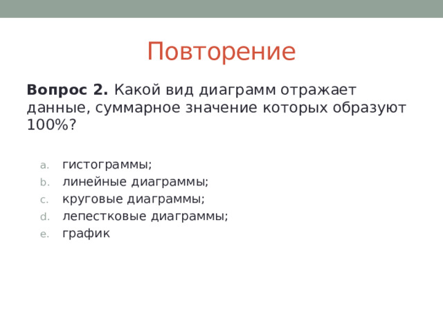Повторение Вопрос 2. Какой вид диаграмм отражает данные, суммарное значение которых образуют 100%? гистограммы; линейные диаграммы; круговые диаграммы; лепестковые диаграммы; график гистограммы; линейные диаграммы; круговые диаграммы; лепестковые диаграммы; график 