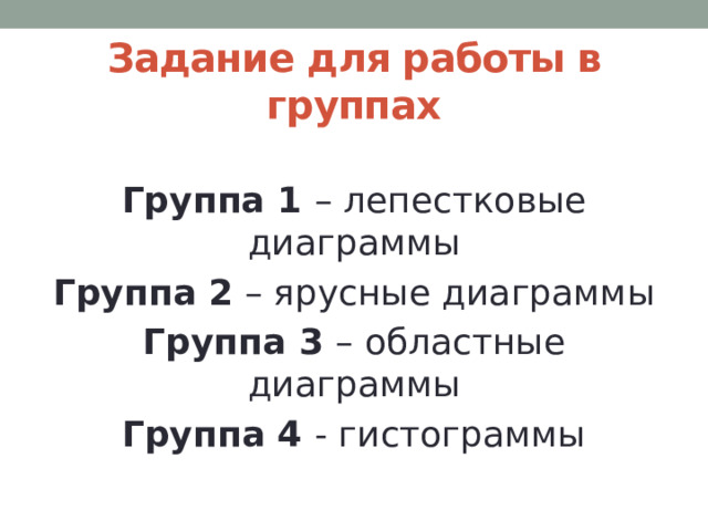 Задание для работы в группах Группа 1 – лепестковые диаграммы Группа 2 – ярусные диаграммы Группа 3 – областные диаграммы Группа 4 - гистограммы 
