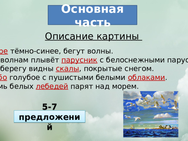 Основная часть Описание картины Море тёмно-синее, бегут волны. По волнам плывёт парусник с белоснежными парусами. На берегу видны скалы , покрытые снегом. Небо голубое с пушистыми белыми облаками . Семь белых лебедей парят над морем. Какими вы увидели море и волны? «Море тёмно-синее, бегут волны». Как изобразил художник парусник? «По волнам плывёт парусник с белоснежными парусами». Обратите внимание на скалистый берег. Что вы видите на горных утёсах? «На берегу видны скалы, покрытые снегом». Каким здесь изображено небо? «Небо голубое с пушистыми белыми облаками». Какими мы видим птиц, сколько их? «Семь белых лебедей парят над морем». 5-7 предложений  