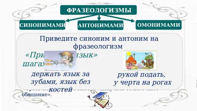 ФРАЗЕОЛОГИЗМЫ ОМОНИМАМИ СИНОНИМАМИ АНТОНИМАМИ Фр. синонимы  - стреляный воробей, тертый калач, собаку съел - «опытный». Фр. антонимы  - кот наплакал «мало» - хоть пруд пруди «много», засучив рукава «старательно» - спустя рукава «небрежно». Фр. омонимы - фразеологизмы, одинаковые по составу, но не связанные по смыслу. Например: • брать слово – «по собственной инициативе выступать на собрании»; • брать слово (с кого-либо) – «получать от кого-либо обещание». Приведите синоним и антоним на фразеологизм  «Прикусить язык» «В двух шагах» держать язык за зубами, язык без костей рукой подать, у черта на рогах 