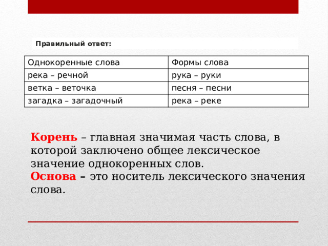 Основа слова ответ. Однокоренные слова к слову цвет 3 класс. Однокоренные слова к слову Аист 3 класс.