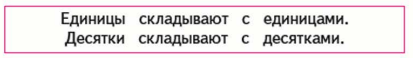 Буду 5 мат. От перестановки мест слагаемых сумма не меняется 1 класс.