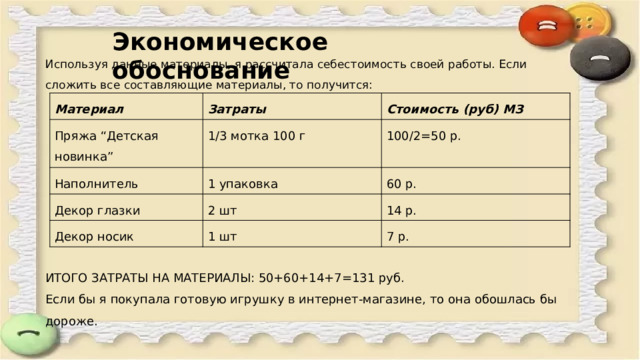 Экономическое обоснование Используя данные материалы, я рассчитала себестоимость своей работы. Если сложить все составляющие материалы, то получится: Материал Затраты Пряжа “Детская новинка” Наполнитель Стоимость (руб) МЗ 1/3 мотка 100 г 1 упаковка 100/2=50 р. Декор глазки 60 р. 2 шт Декор носик 1 шт 14 р. 7 р. ИТОГО ЗАТРАТЫ НА МАТЕРИАЛЫ: 50+60+14+7=131 руб. Если бы я покупала готовую игрушку в интернет-магазине, то она обошлась бы дороже. 