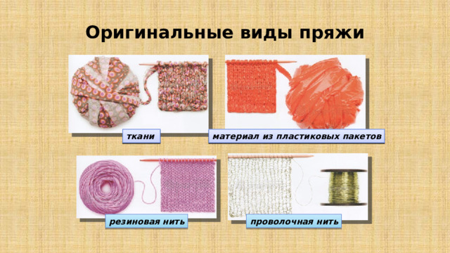 Оригинальные виды пряжи ткани материал из пластиковых пакетов проволочная нить резиновая нить 