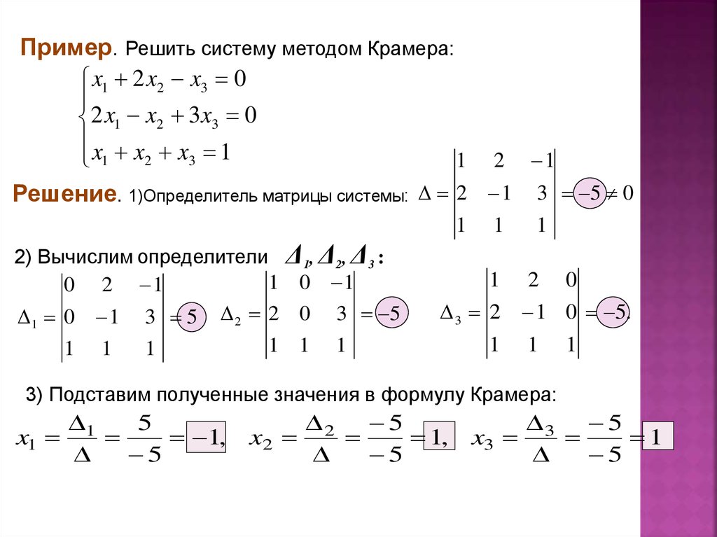 Метод крамера схема