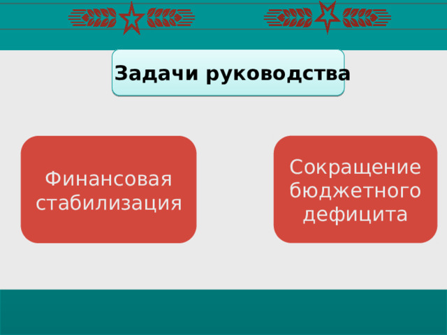 Задачи руководства Сокращение бюджетного дефицита Финансовая стабилизация 