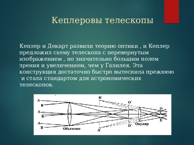 Кеплеровы телескопы Кеплер и Декарт развили теорию оптики , и Кеплер предложил схему телескопа с перевернутым изображением , но значительно большим полем зрения и увеличением, чем у Галилея. Эта конструкция достаточно быстро вытеснила прежнюю и стала стандартом для астрономических телескопов.  