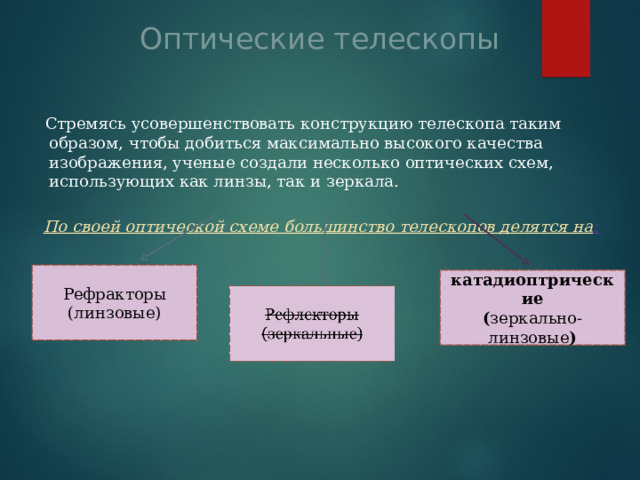 Оптические телескопы  Стремясь усовершенствовать конструкцию телескопа таким образом, чтобы добиться максимально высокого качества изображения, ученые создали несколько оптических схем, использующих как линзы, так и зеркала. По своей оптической схеме большинство телескопов делятся на : Рефракторы (линзовые) катадиоптрические ( зеркально-линзовые ) 4 