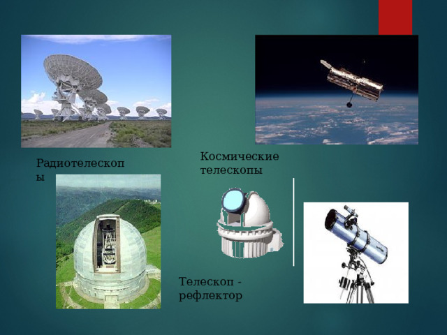 Космические телескопы Радиотелескопы Телескоп - рефлектор 4 