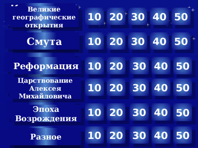 Категория 1 Великие географические открытия 10 20 30 40 50  10 20 30 40 50 Смута  Реформация 50 30 40 20 10  Царствование Алексея Михайловича 30 40 50 20 10  20 50 40 30 10 Эпоха Возрождения  10 20 30 40 50 Разное  