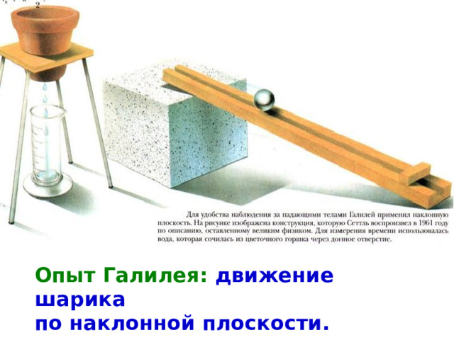 Опыт Галилея:  движение шарика по наклонной плоскости. 