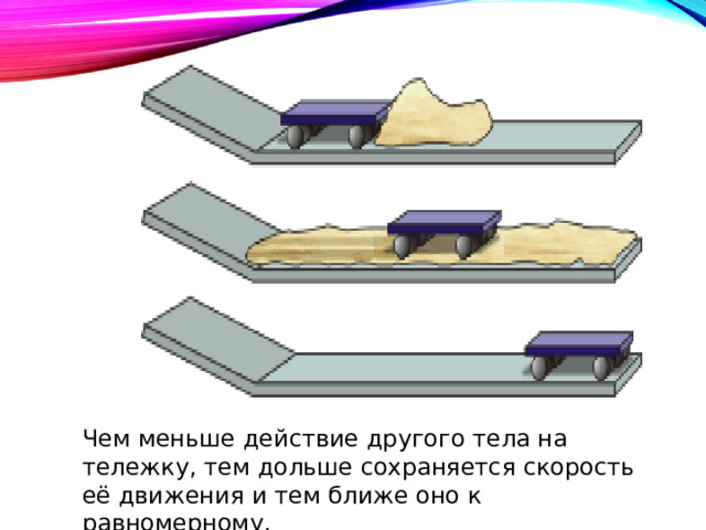 Чем меньше действие другого тела на тележку, тем дольше сохраняется скорость её движения и тем ближе оно к равномерному. 
