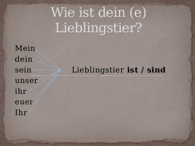 Wie ist dein (e) Lieblingstier? Mein dein sein Lieblingstier ist /  sind unser ihr euer Ihr 