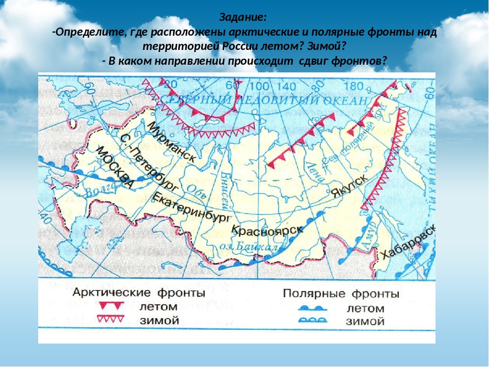 Карта климат 8 класс