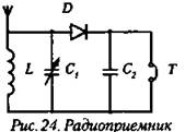 Начертите блок схему радиопередатчика и объясните назначение каждого блока