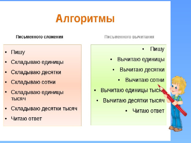 Презентация алгоритм вычитания трехзначных чисел 3 класс