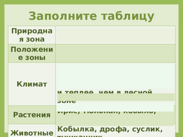 План изучения природной зоны 4 класс окружающий мир степи