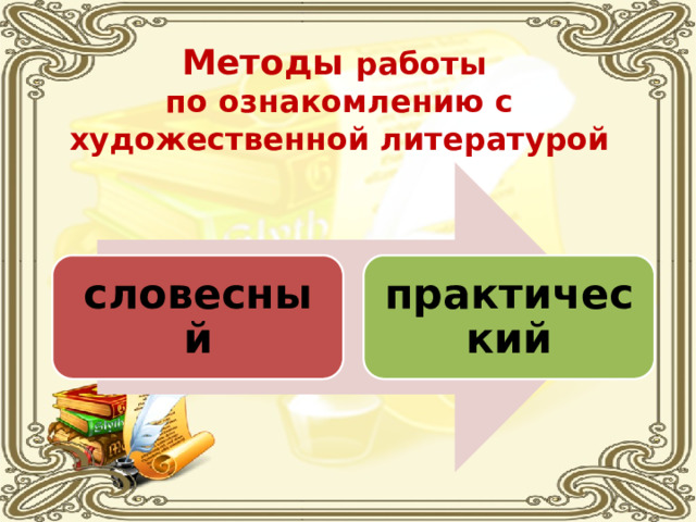 Методы работы по ознакомлению с художественной литературой словесный практический 