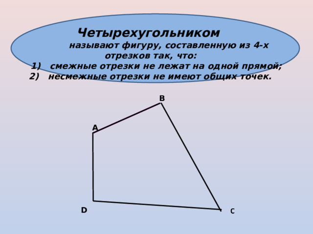 Презентация на тему: "Четырехугольники" 8 класс
