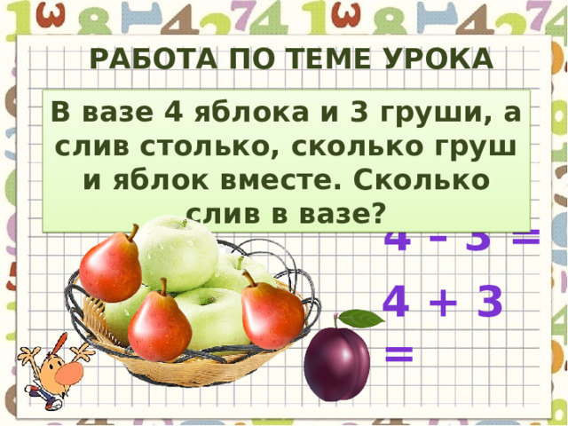 Работа по теме урока В вазе 4 яблока и 3 груши, а слив столько, сколько груш и яблок вместе. Сколько слив в вазе? 4 – 3 = 4 + 3 = 
