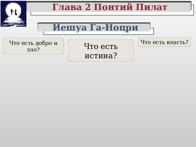 Ершалаимские главы. Иешуа га-Ноцри
