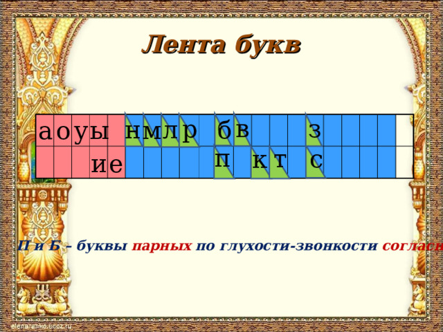 Лента букв з в р б л н м ы у а о п т с к и е П и Б – буквы парных по глухости-звонкости согласных 