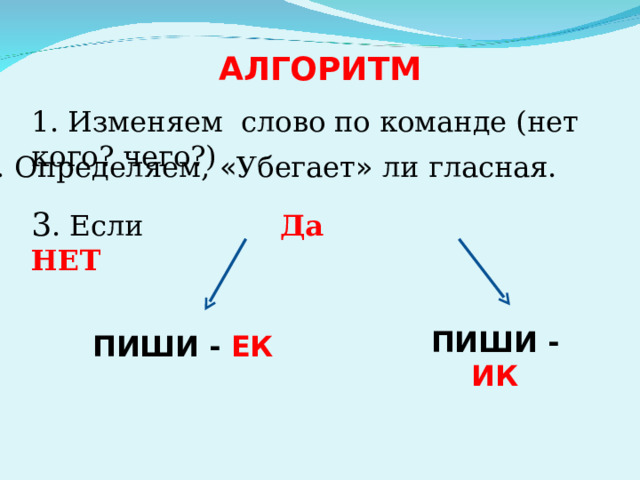 АЛГОРИТМ  Изменяем слово по команде (нет кого? чего?) 2. Определяем, « Убегает » ли гласная. 3 . Если Да  НЕТ ПИШИ - ИК ПИШИ - ЕК 