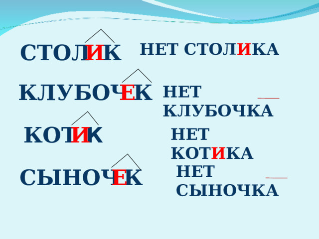 И НЕТ СТОЛ И КА К СТОЛ Е К КЛУБОЧ НЕТ КЛУБОЧКА КОТ К И НЕТ КОТ И КА НЕТ СЫНОЧКА СЫНОЧ К Е 