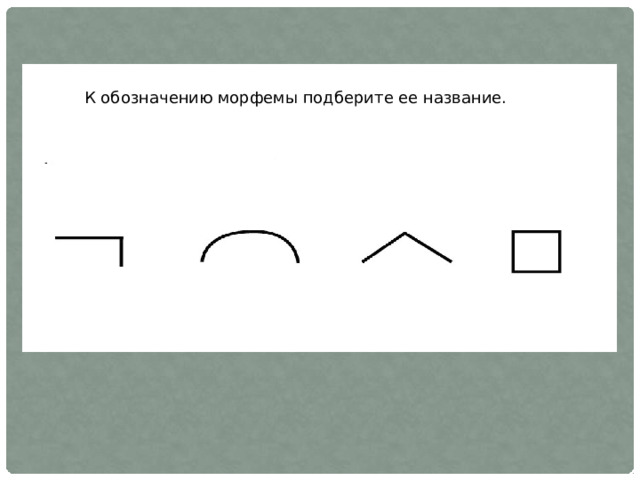 Стоит морфемы. Виды морфем 5 класс презентация.