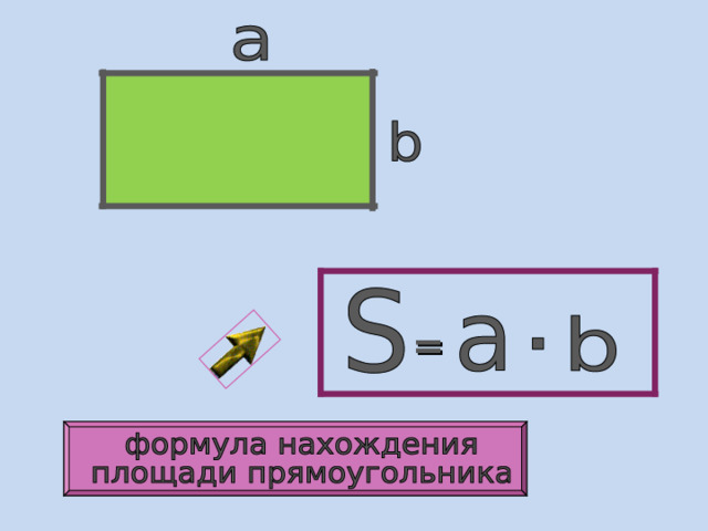 Площадь 4 класс презентация