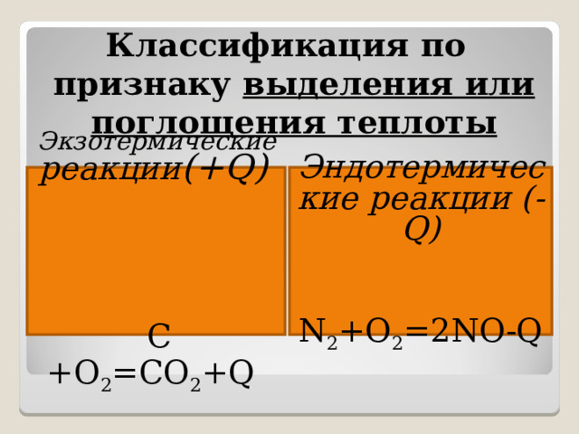 Классификация по признаку выделения или поглощения теплоты  Экзотермические  реакции (+ Q )  Эндотермические реакции ( -Q )  N 2 +O 2 =2NO-Q  C + O 2 =CO 2 +Q    