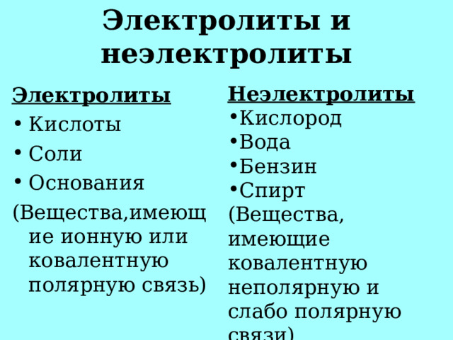 Электролиты и неэлектролиты Неэлектролиты Кислород Вода Бензин Спирт (Вещества, имеющие ковалентную неполярную и слабо полярную связи) Электролиты Кислоты Соли Основания (Вещества,имеющие ионную или ковалентную полярную связь) 