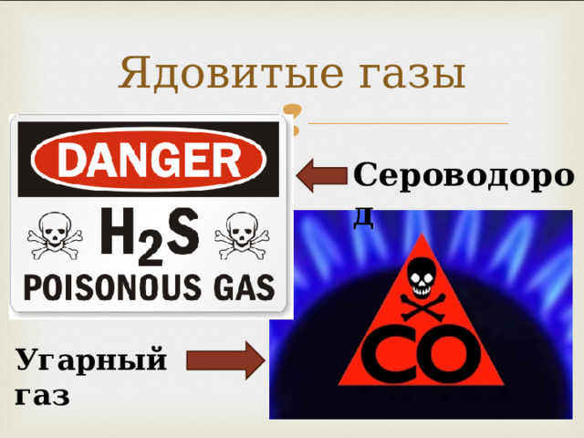 Ядовитые газы Сероводород Сероводород Угарный газ 