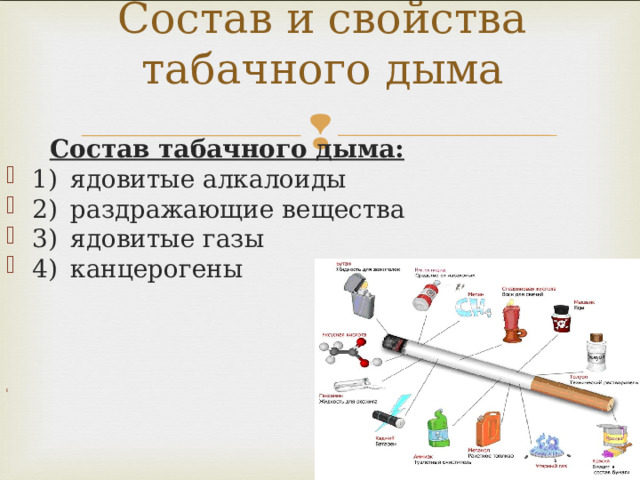  Состав и свойства табачного дыма    Состав табачного дыма: 1)  ядовитые алкалоиды 2)  раздражающие вещества 3)  ядовитые газы 4)  канцерогены 