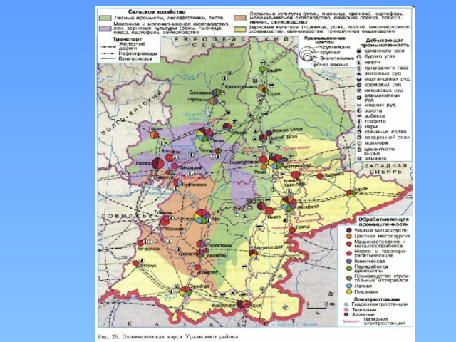Горнорудная промышленность урала не полностью обеспечивает. Промышленность Урала. Топливная промышленность Урала карта. Картинки для проекта о промышленности Урала для 5-6 лет.